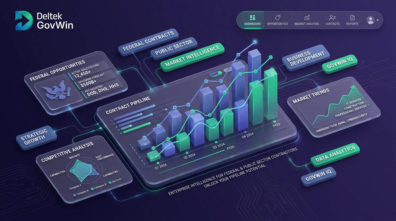 Deltek GovWin market intelligence illustration